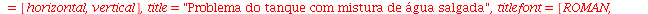 plot([valor_final, subs(SOL, A(t))], t = 0 .. dia, `quantidade de sal` = 0 .. quantidade_max_de_sal, labeldirections = [horizontal, vertical], title = 