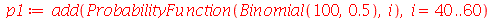 p1 := add(ProbabilityFunction(Binomial(100, .5), i), i = 40 .. 60)