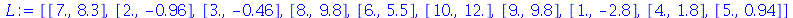 [[7., 8.3], [2., -.96], [3., -.46], [8., 9.8], [6., 5.5], [10., 12.], [9., 9.8], [1., -2.8], [4., 1.8], [5., .94]]